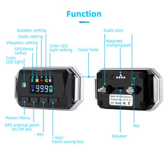 GF01 front and rear controls, static contacts and magnetic charging port